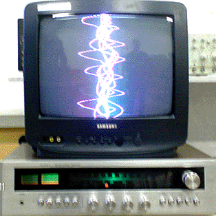 Sound on Television, CRT as Oscilloscope